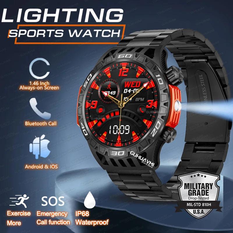 2024   ȭ Ʈ ġ, 1.46 ġ, 360*360 ȼ, 450mAh, BT5.0,  , IP68 , ȭ̿ ð, ǰ